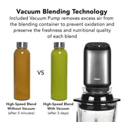 Glass Personal Blender® Single-Serving Vacuum Blender Technology