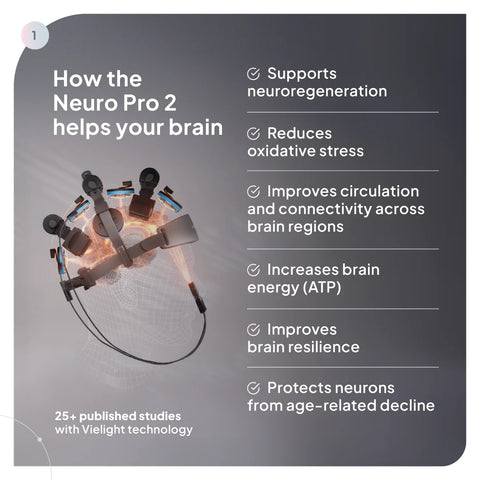 Vielight Neuro Pro 2