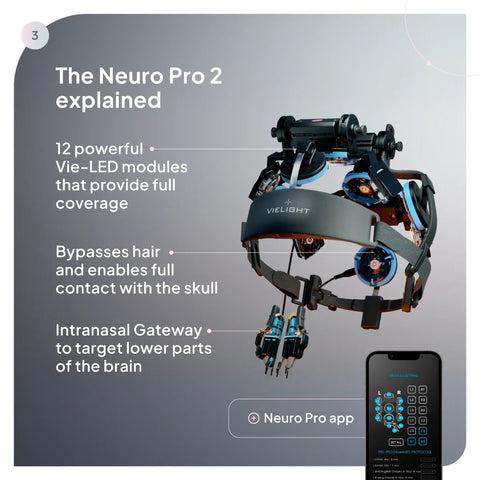 Vielight Neuro Pro 2