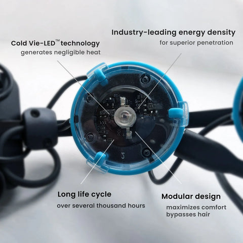 Vielight Neuro Alpha 4 (Brain)