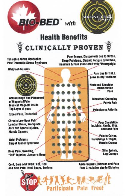 BIO Niiomed Magnetic Therapy Mattress Twin Medical Magnets