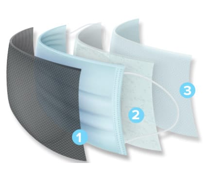 Wein Viramask Antibacterial Face Mask 3 Ply Black