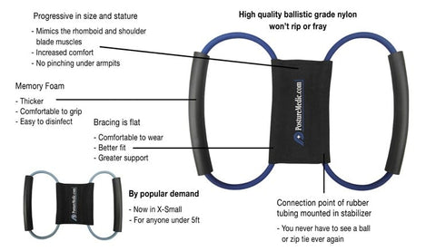 Posture Medic, Assorted Sizes